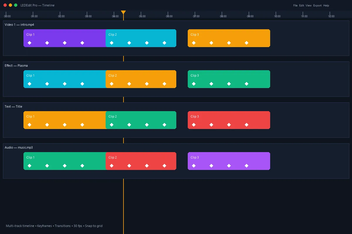Linea de tiempo de LEDEdit Pro con clips multi-pista y fotogramas clave